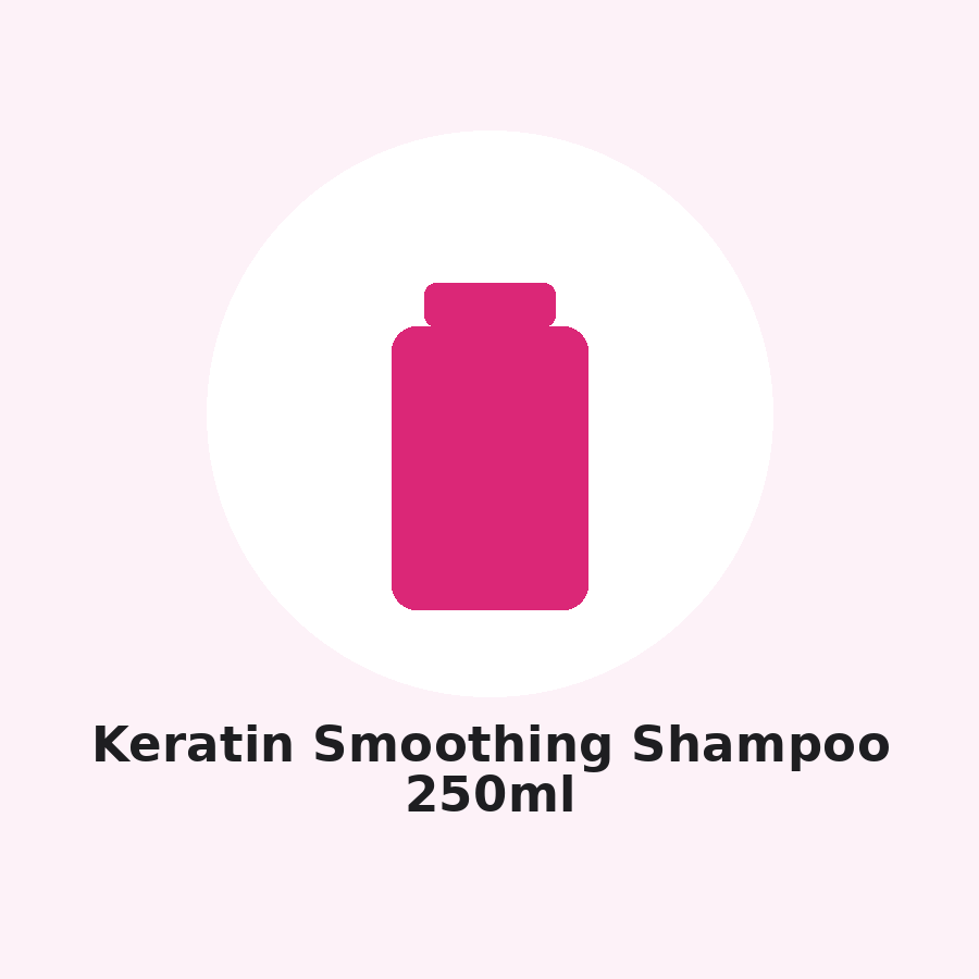 Keratin Smoothing Shampoo 250ml