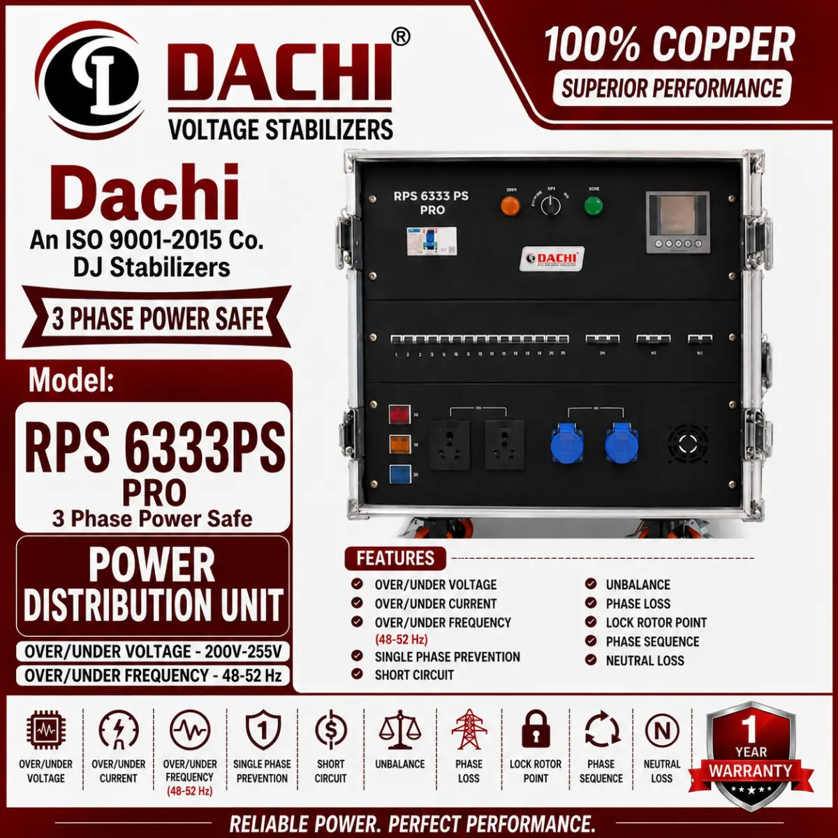RPS 633 PS Pro Power Safe